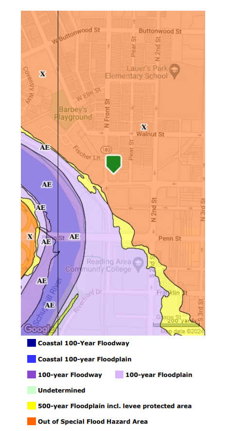 21_NOT_FLOOD_ZONE